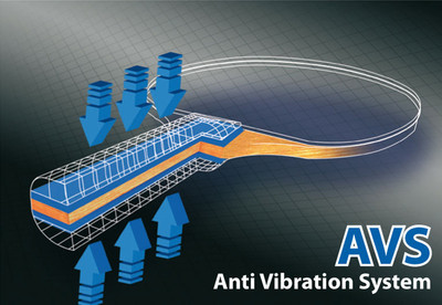 Rakieta Donic-Schildkrot Top Team 800