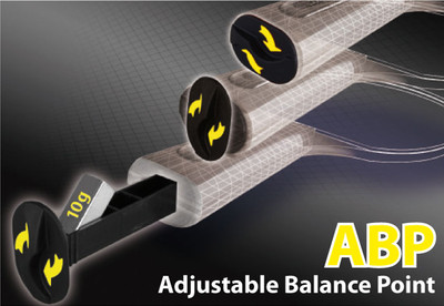 Rakieta Donic-Schildkrot Waldner 800