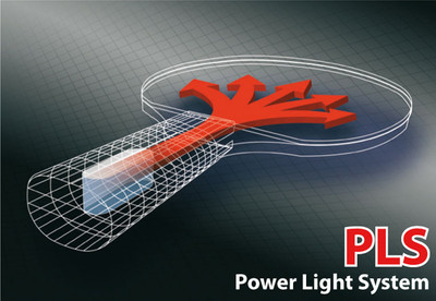 Rakieta Donic-Schildkrot Top Team 800