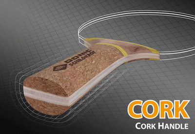 Zestaw Donic-Schildkrot Persson 600